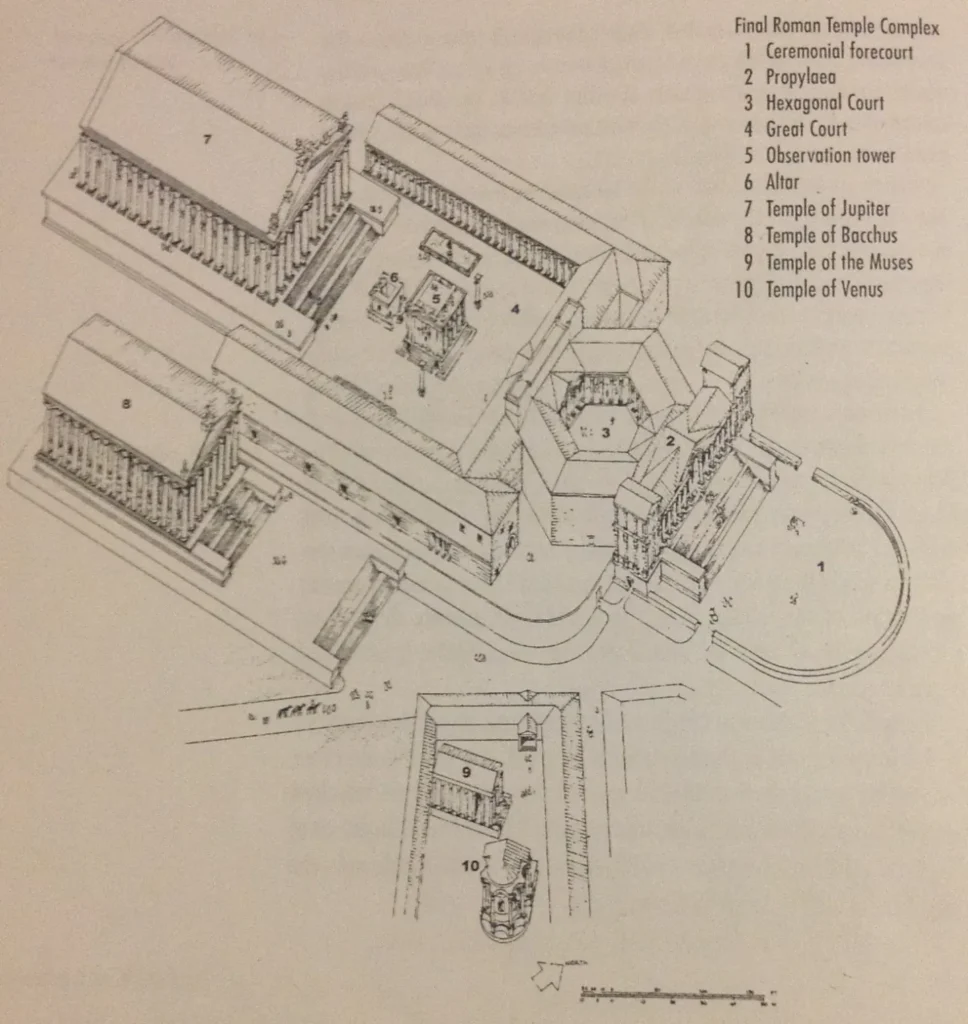 Complexo do Templo de Jupiter