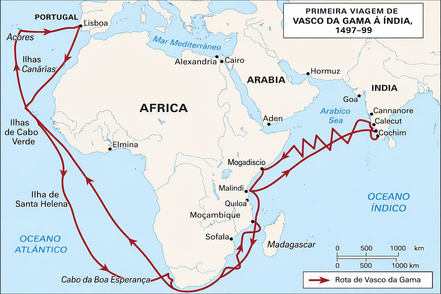 Primeira viagem de Vasco da Gama